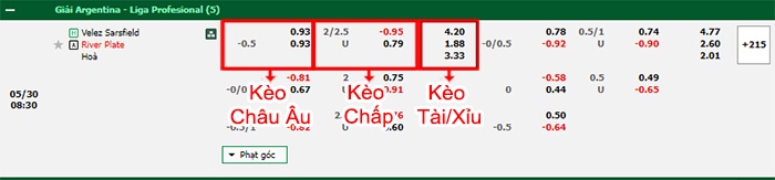 bảng kèo trận đấu Velez Sarsfield vs River Plate