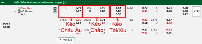 bảng kèo trận đấu West Ham vs AZ Alkmaar