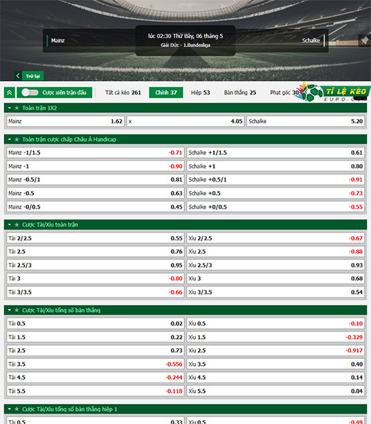 chi tiết kèo đấu Mainz vs Schalke