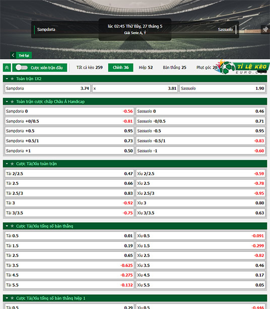 chi tiết kèo đấu Sampdoria vs Sassuolo