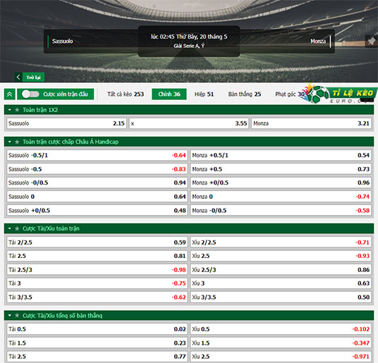 chi tiết kèo đấu Sassuolo vs Monza