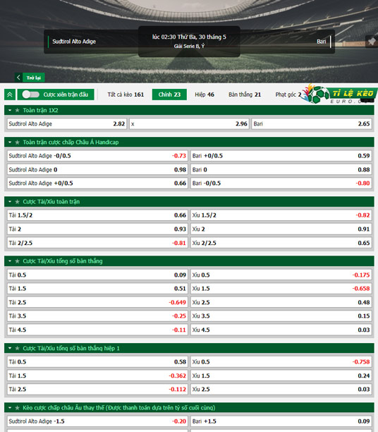 chi tiết kèo đấu Sudtirol vs Bari