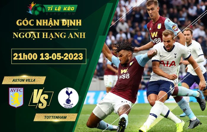 soi kèo Aston Villa vs Tottenham