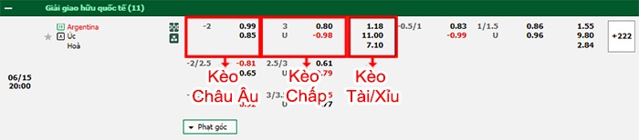 bảng kèo trận đấu Argentina vs Australia