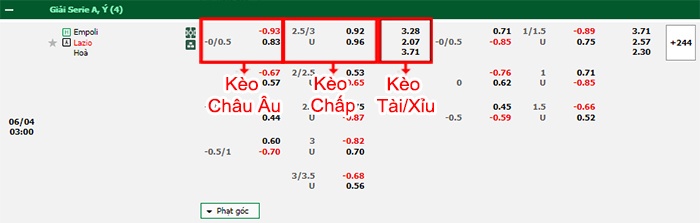 bảng kèo trận đấu Empoli vs Lazio