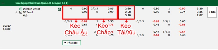 bảng kèo trận đấu Incheon United vs FC Seoul