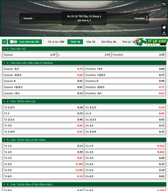 chi tiết kèo đấu Sassuolo vs Fiorentina