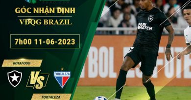 soi kèo Botafogo vs Fortaleza