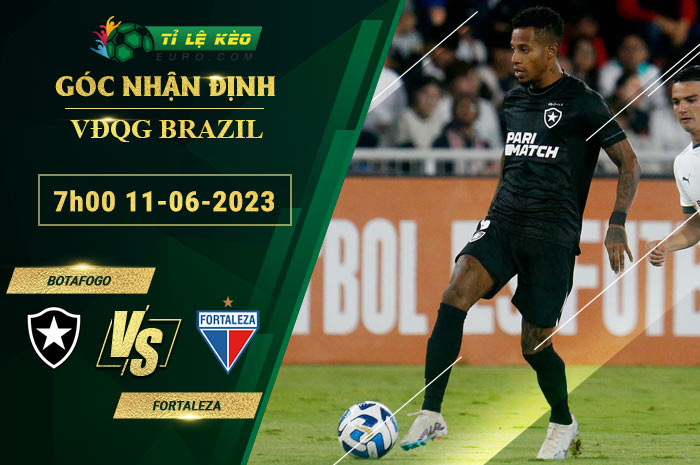 soi kèo Botafogo vs Fortaleza