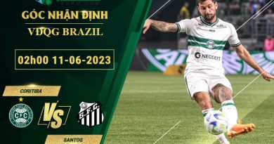 soi kèo Coritiba vs Santos