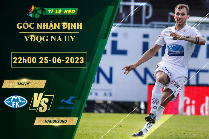 soi kèo Molde vs Haugesund