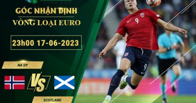 soi kèo Na Uy vs Scotland