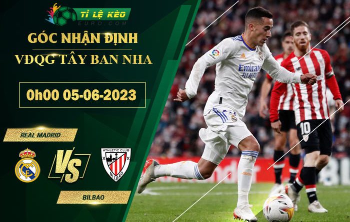 soi kèo Real Madrid vs Bilbao