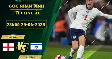 soi kèo U21 Anh vs U21 Israel