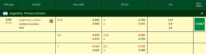 bảng kèo trận đấu Argentinos Juniors vs Instituto Cordoba