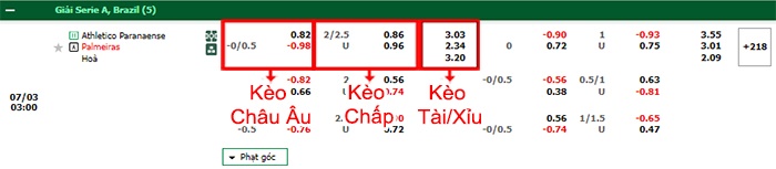 bảng kèo trận đấu Atletico Paranaense vs Palmeiras