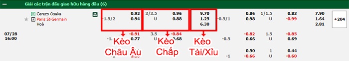 bảng kèo trận đấu Cerezo Osaka vs PSG