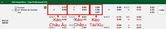 bảng kèo trận đấu Huracan vs Talleres Cordoba