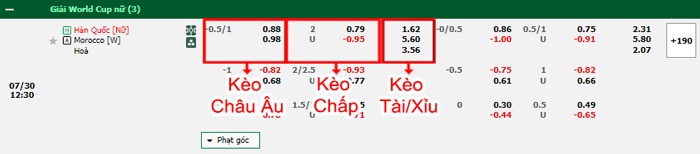 bảng kèo trận đấu Nữ Hàn Quốc vs Nữ Morocco