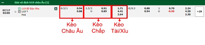 bảng kèo trận đấu U19 Bồ Đào Nha vs U19 Italia