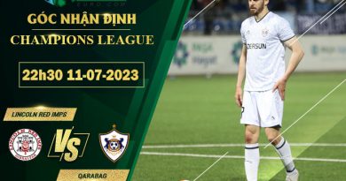 soi kèo Lincoln Red Imps vs Qarabag
