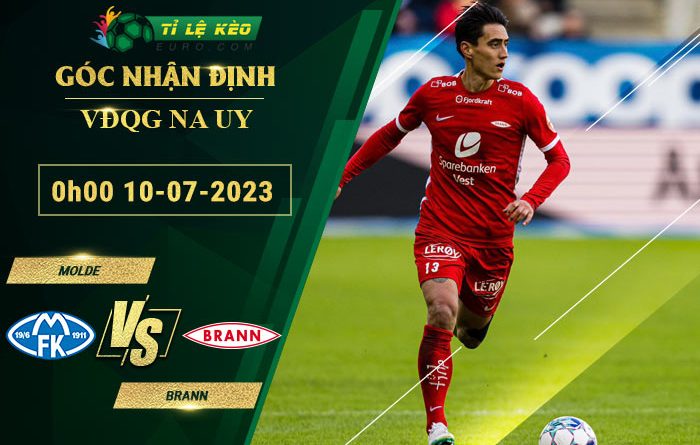 soi kèo Molde vs Brann
