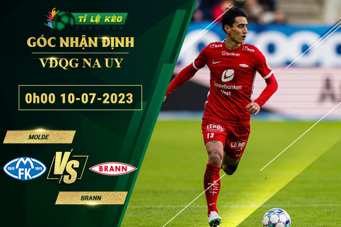 soi kèo Molde vs Brann