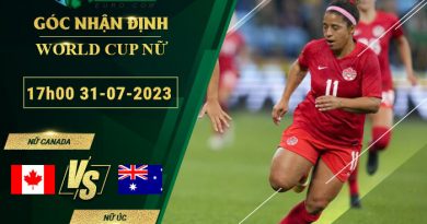 soi kèo Nữ Canada vs Nữ Australia
