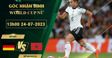 soi kèo Nữ Đức vs Nữ Morocco
