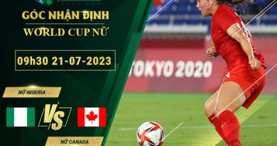 soi kèo Nữ Nigeria vs Nữ Canada