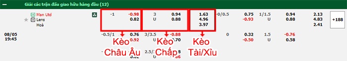 bảng kèo trận đấu Man United vs Lens