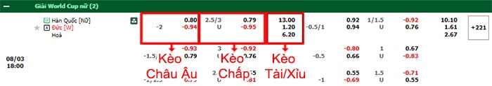 bảng kèo trận đấu Nữ Hàn Quốc vs Nữ Đức