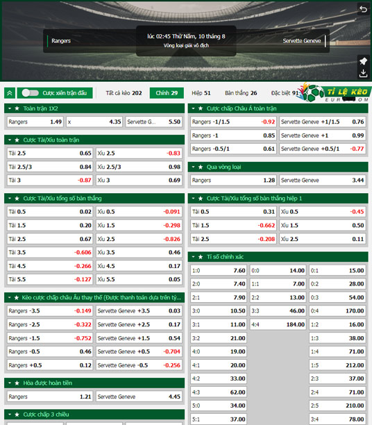 chi tiết kèo đấu Rangers vs Servette