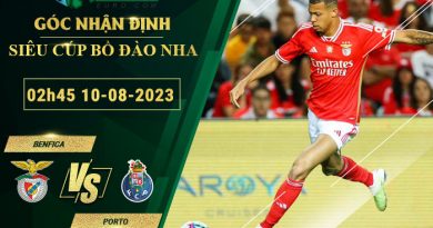 soi kèo Benfica vs Porto