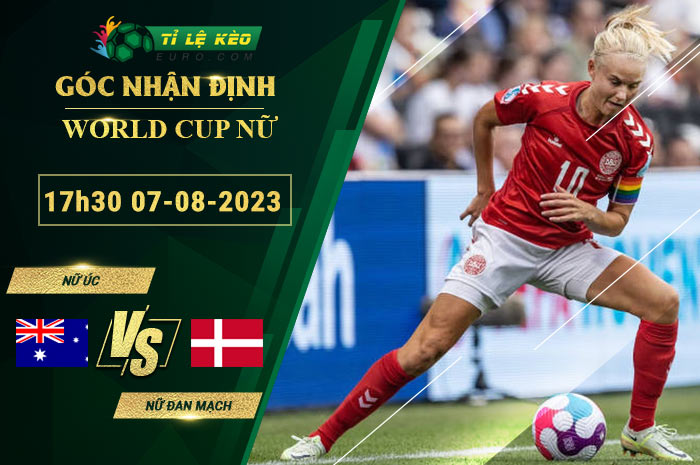 soi kèo nữ Úc vs nữ Đan Mạch