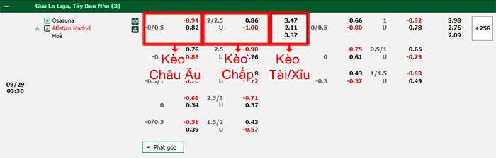 bảng kèo trận đấu Osasuna vs Atletico
