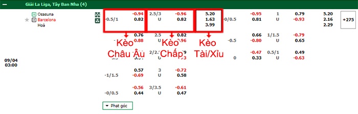 bảng kèo trận đấu Osasuna vs Barcelona