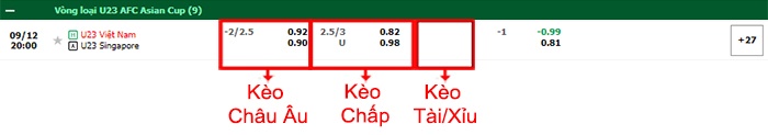 bảng kèo trận đấu U23 Việt Nam vs U23 Singapore