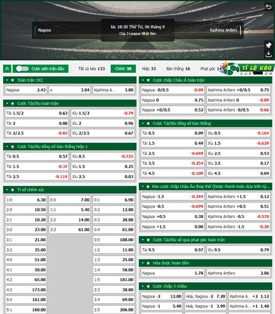 chi tiết kèo đấu Nagoya Grampus vs Kashima Antlers