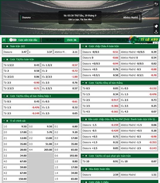 chi tiết kèo đấu Osasuna vs Atletico