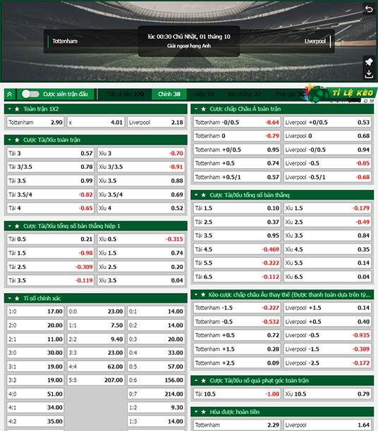 chi tiết kèo đấu Tottenham vs Liverpool