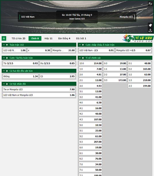 chi tiết kèo đấu U23 Việt Nam vs U23 Mông Cổ