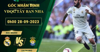 chi tiết kèo đấu Real Madrid vs Las Palmas