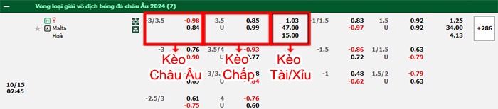 bảng kèo trận đấu Italia vs Malta