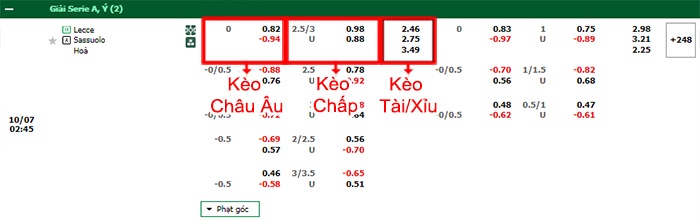 bảng kèo trận đấu Lecce vs Sassuolo