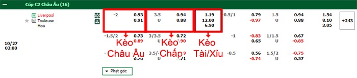 bảng kèo trận đấu Liverpool vs Toulouse