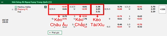 bảng kèo trận đấu Meizhou Hakka vs Zhejiang