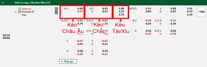 bảng kèo trận đấu Osasuna vs Granada