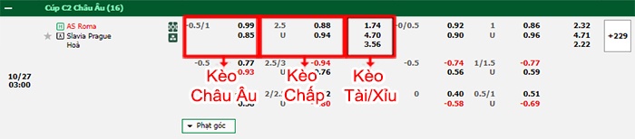 bảng kèo trận đấu Roma vs Slavia Praha