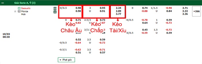 bảng kèo trận đấu Sassuolo vs Monza